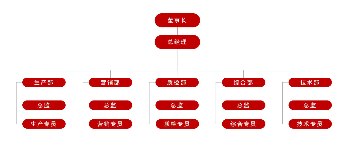 未标题-2.jpg